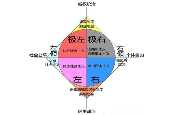  ũӪ forum