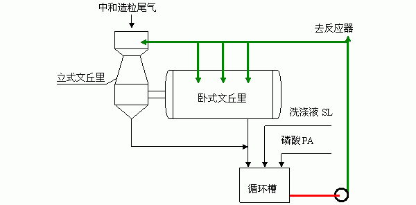  ������̳ forum