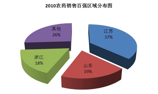  ũ��Ӫ�� forum