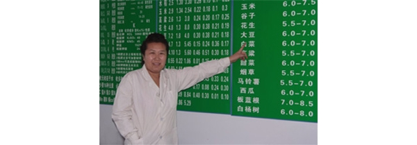 ũӪ forum