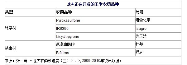  ũҩ��̳ forum
