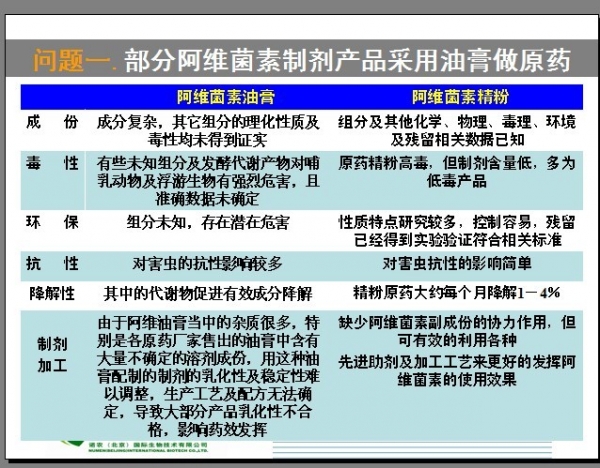  �������� forum