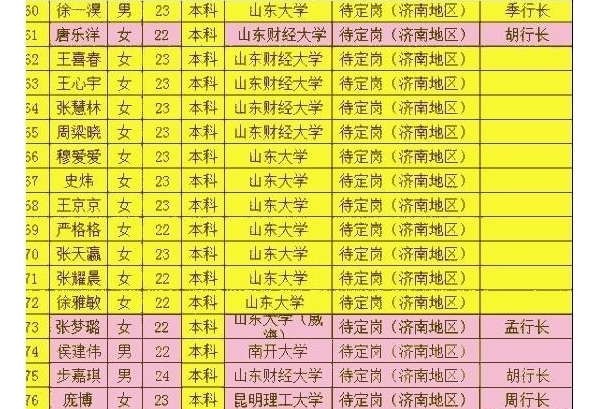  ũҵ���� forum