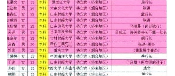  ũҵ���� forum