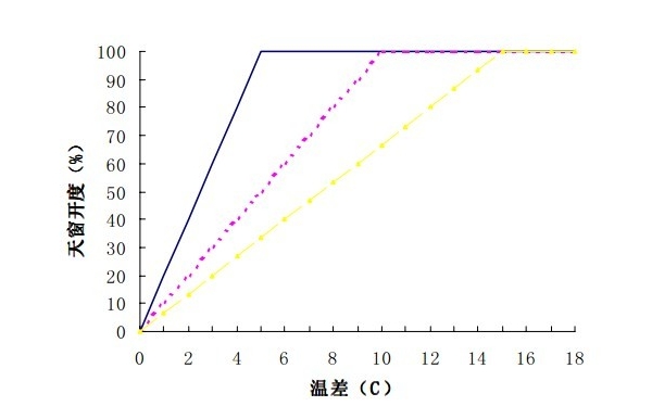  ְҵũ - Ȫ 134129j7ljrijjqljkpqup