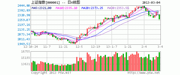  ��ũ��ע forum