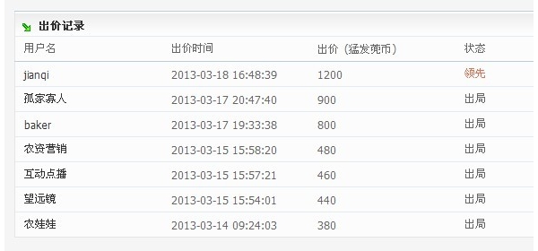  �н�� forum