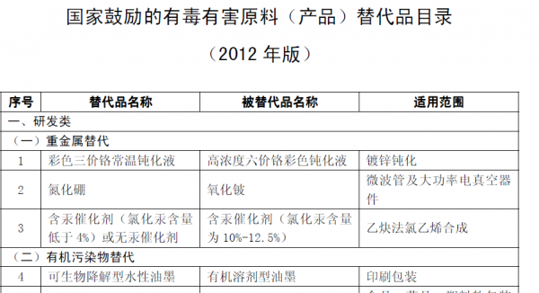  �������� forum