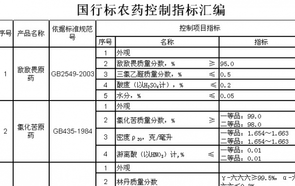  �������� forum