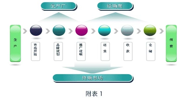  ũ��Ӫ�� forum