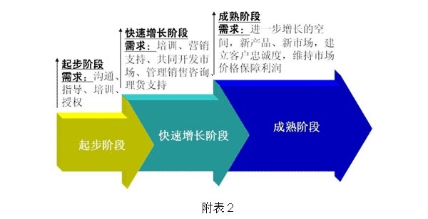  ũӪ forum