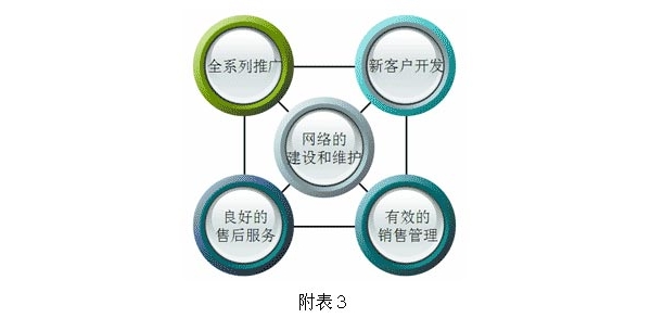  ũ��Ӫ�� forum