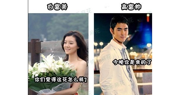  ũҵ���� forum