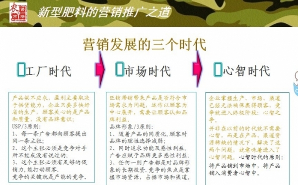  �������� forum