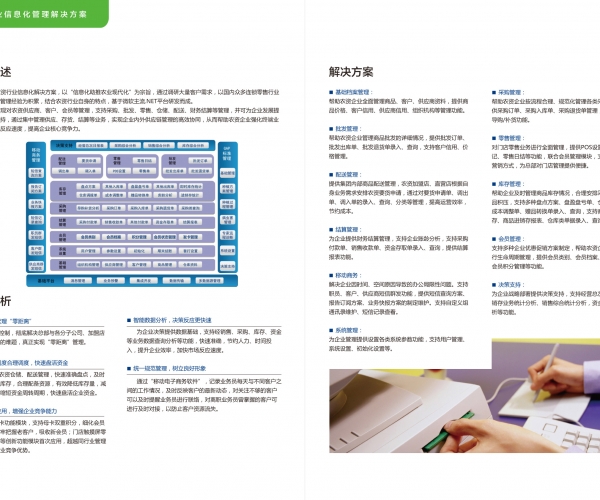 国兴农农资连锁解决方案1